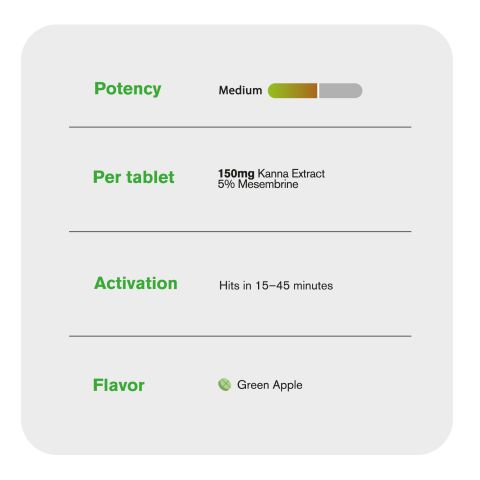 150mg Kanna Extract 5% Mesembrine Tablets - Green Apple - Thumbnail 7