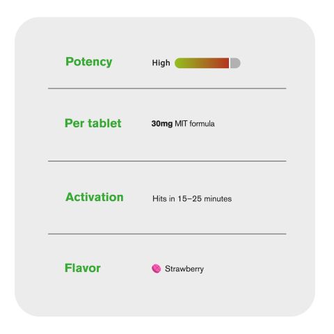 30mg MIT Formula Tablets - Strawberry - Thumbnail 7