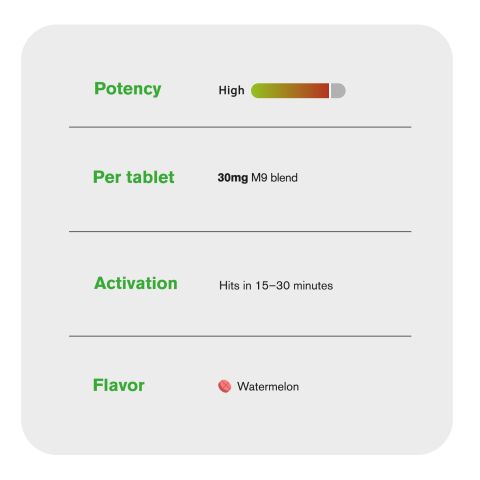 30mg M9 Blend Tablets - Watermelon - Thumbnail 7
