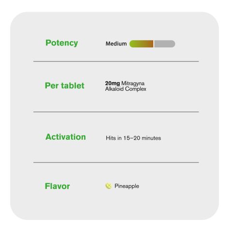 20mg Mitragyna Alkaloid Complex Tablets - Pineapple - Thumbnail 7