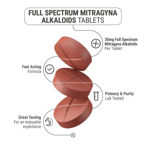 30mg Full Spectrum Mitragyna Alkaloids Tablets - Watermelon - Thumbnail 5