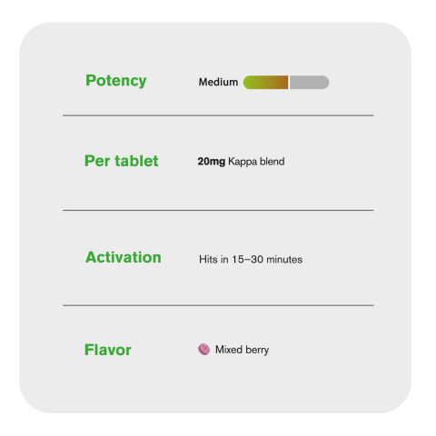 20mg Kappa Blend Tablets - Mixed Berry - Thumbnail 7