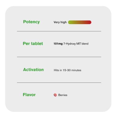 101mg 7-Hydroxy & MIT Tablets - Berries - Thumbnail 7