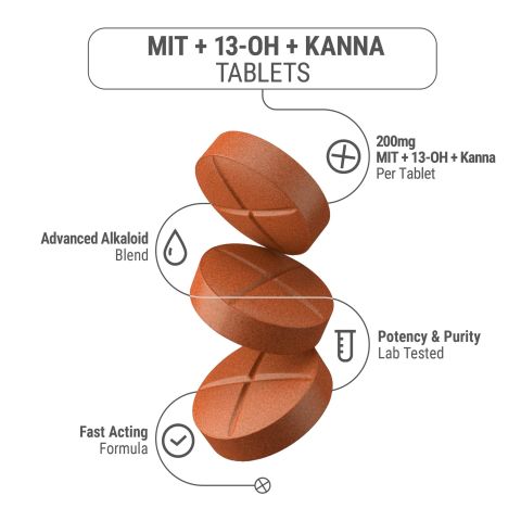 200mg 13-OH, Kanna Extract, MIT Tablets - Mango - Thumbnail 6