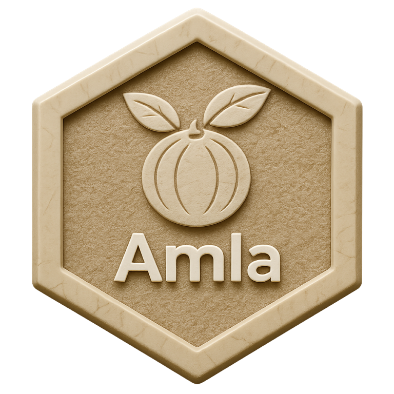 Amla Products